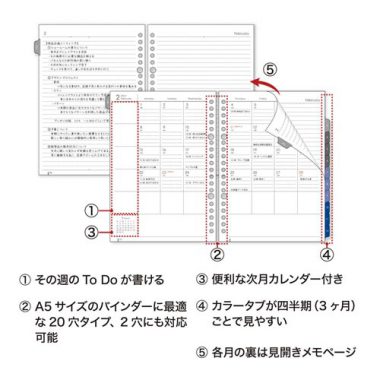 マルマン　-Ａ５　ルーズリーフダイアリー２０２２年月間